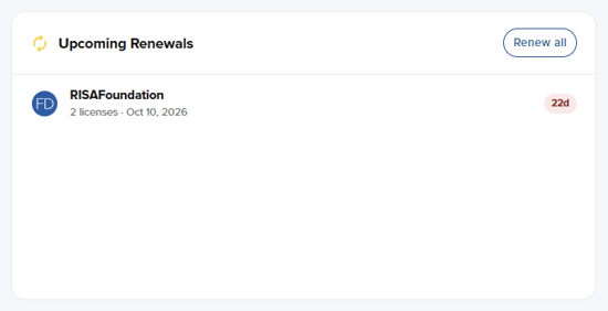 3_Renewals