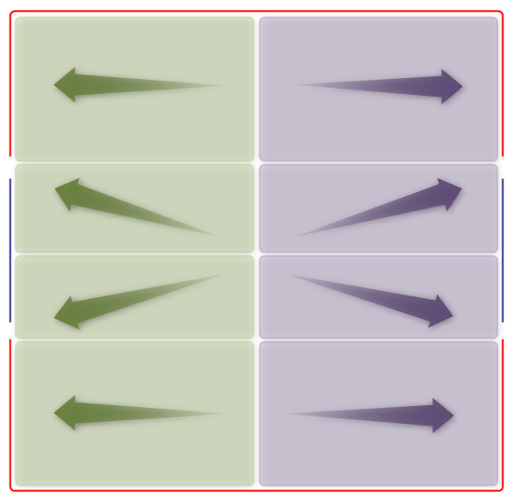 Base Article Addition