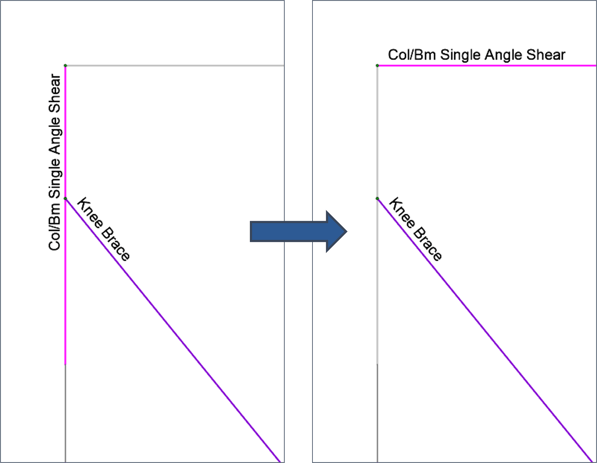 Connection_Pic 1