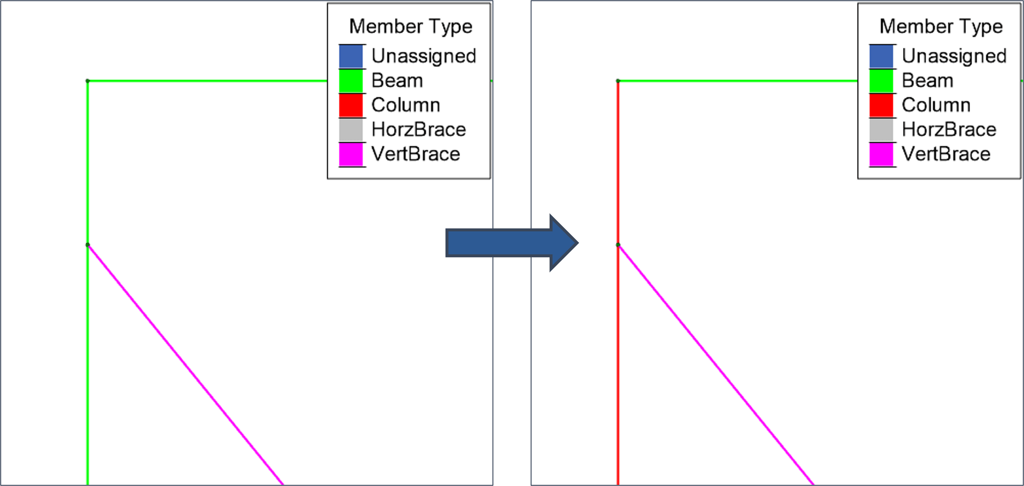 Connection_Pic 2