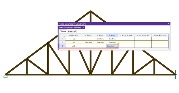 How to Model a Two-Dimensional Component in RISA-3D