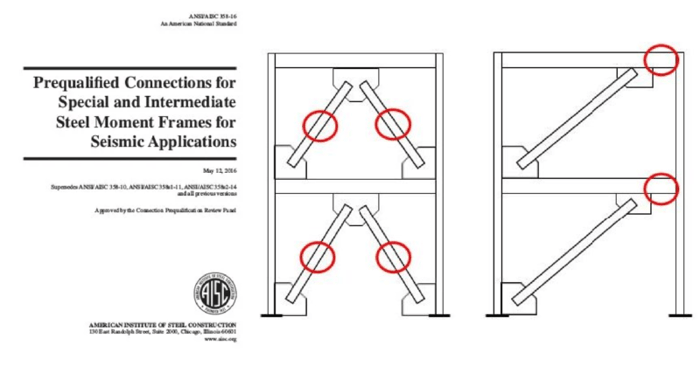 AISC 341-16 & AISC 358-16 now included in RISAConnection