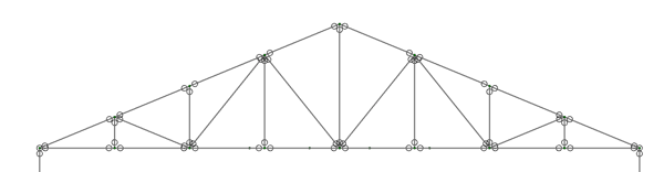 Truss - Too many instabilities RISA-3D