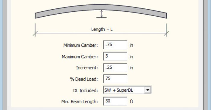 Camber Design Rules in RISAFloor