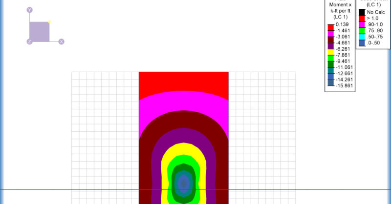 rebar design using the internal force summation tool in risa-3d