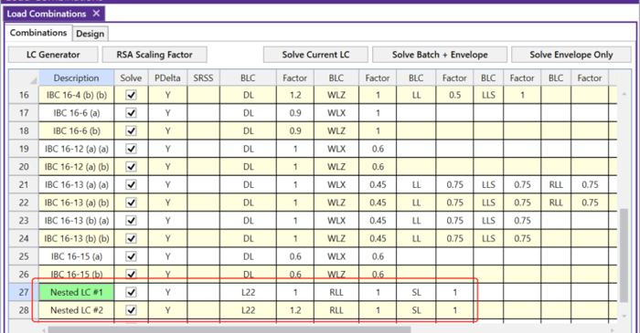 Nesting Load Combinations