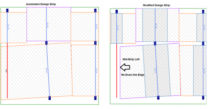 How to Model Support Lines with Parallel Walls