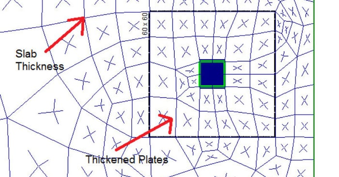 How do you add Shear Caps to columns?