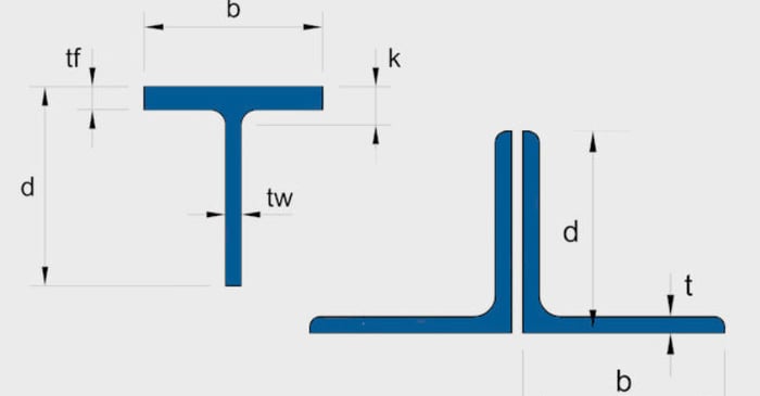 Design of WT and LL members in RISAFloor