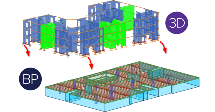 Integration between RISA-3D & ADAPT-Builder for Podium Buildings