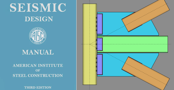 OCBF & SCBF Seismic Brace Connections now Available