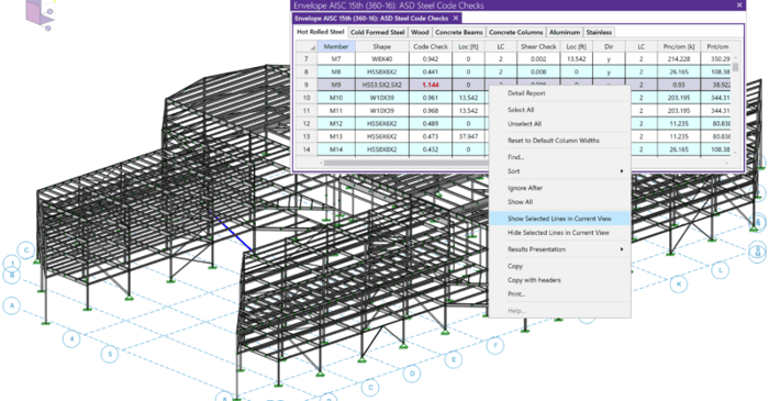 How Do I Find A Failing Member in the Model?