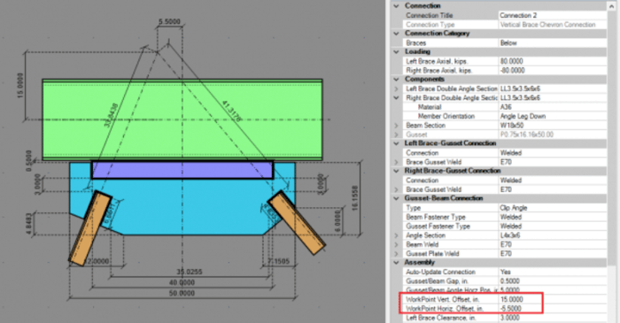 Using Eccentric Chevron Brace Workpoints