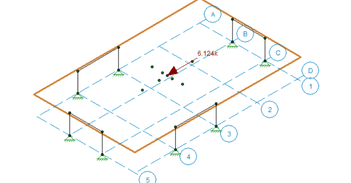 Instabilities in RISA-3D with Flexible Diaphragms