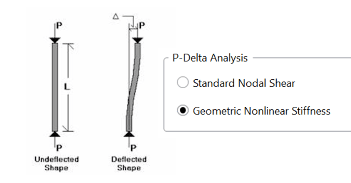 P-Delta Analysis using Geometric Nonlinear Stiffness in RISA-3D