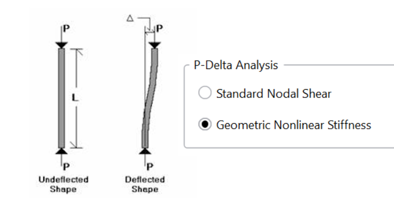 p-delta analysis using geometric nonlinear stiffness in risa-3d