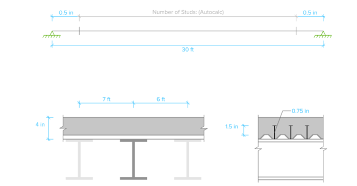 Composite Steel Beam Design in RISACalc