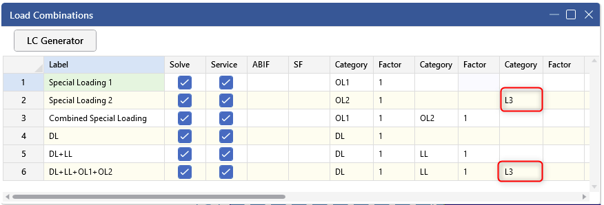 RISA | Nested Load Combinations in RISAFoundation