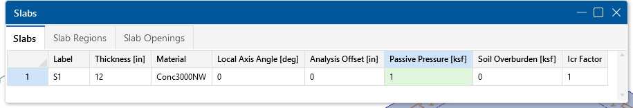 salb definitions RISAFoundation