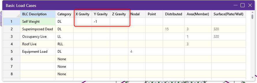 RISA | How to Troubleshoot Large Deflections in RISA-3D?