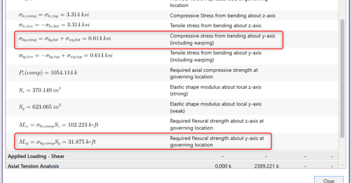 Why is my force demand higher than what is reported in my force…