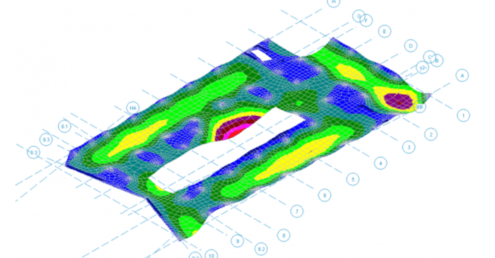 Long Term Deflection in RISAFloor ES