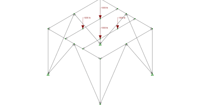 Support Frame Structures for Rotating Machinery in RISA-3D