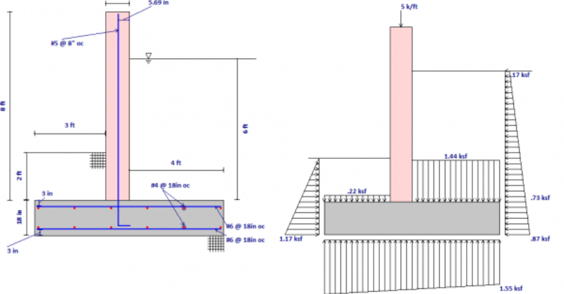 RISA | Improved Wall Panel Results