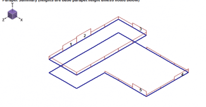 Parapet Wind Loading