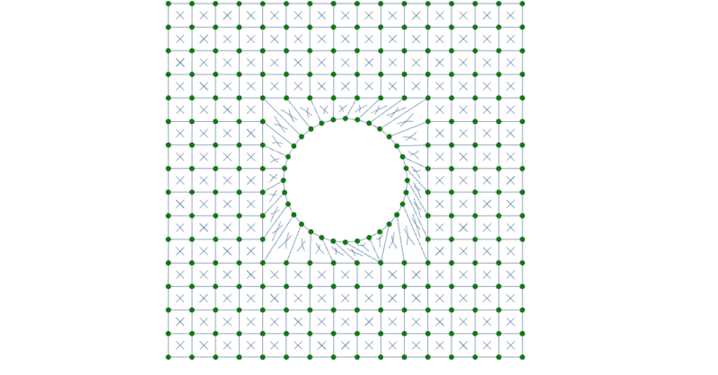 RISA | Modeling and Understanding Plate Results in RISA-3D