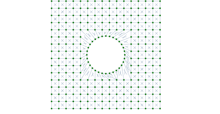 How to Model a Hole in a Plate