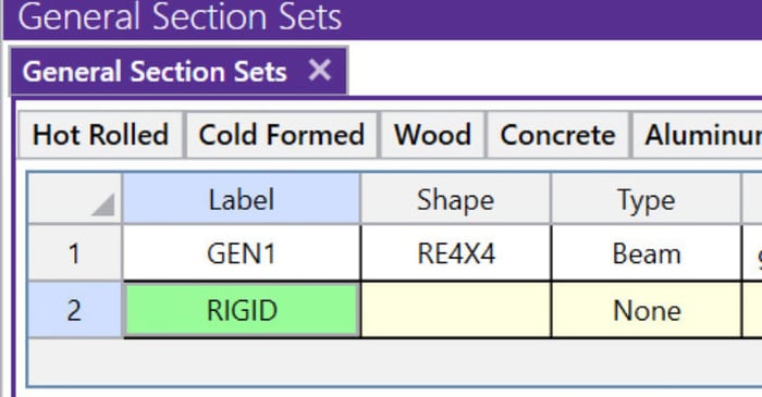 What is a Rigid Link in RISA-3D?