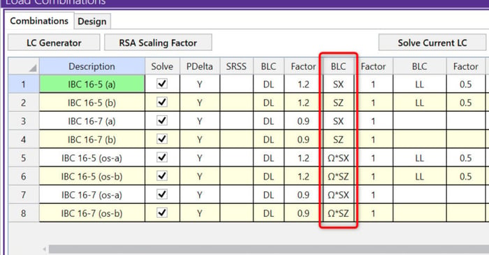 How to Create Load Combinations with RSA in RISA-3D