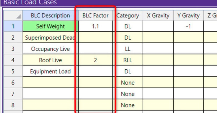 Scaling Factor for Basic Load Cases