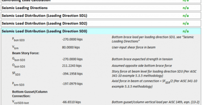 Calculation of Forces in Seismic Brace Connections