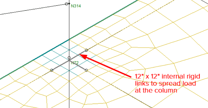 Pinned Beams in Semi-Rigid Diaphragms