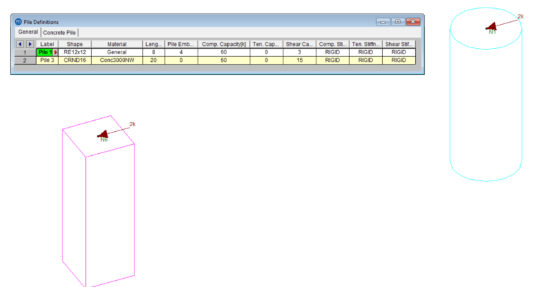 design of single piles in risafoundation