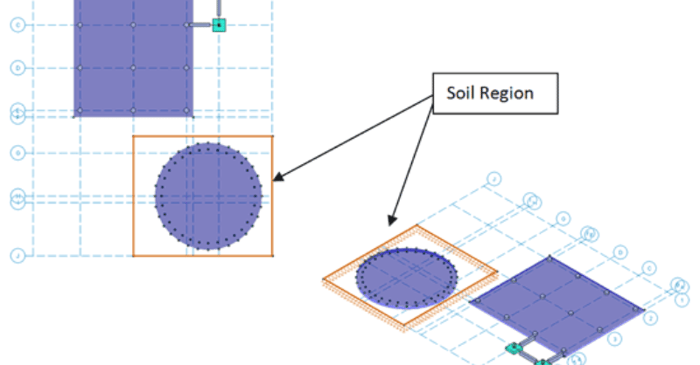 Varying Soil Properties in RISAFoundation