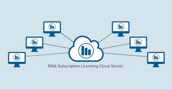 Flexibility with RISA Subscription Licensing
