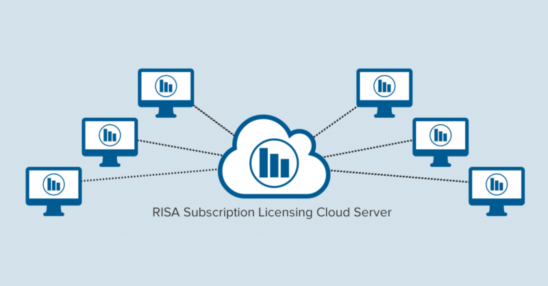 flexibility with risa subscription licensing
