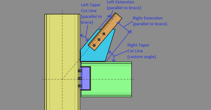 Tapered Gusset Plates using Custom Angle