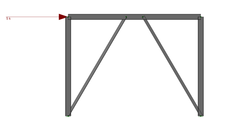 what are the unbalanced forces on beams?