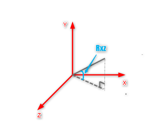 Reading Angles Using the Distance Tool in RISA-3D