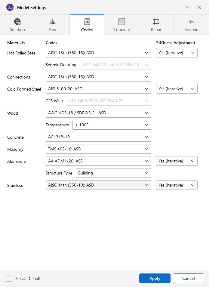 RISA IBC 2021 Is Now Available!