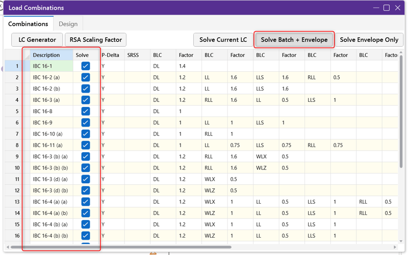top risa-3d features engineers underuse