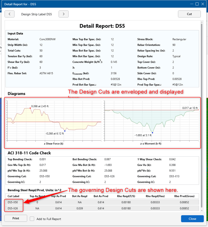 How to Investigate the Design Strip Results in RISAFoundation