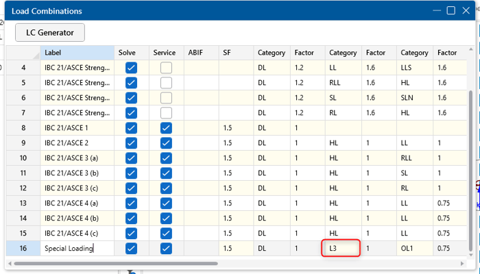 Nested Load Combinations in RISAFoundation