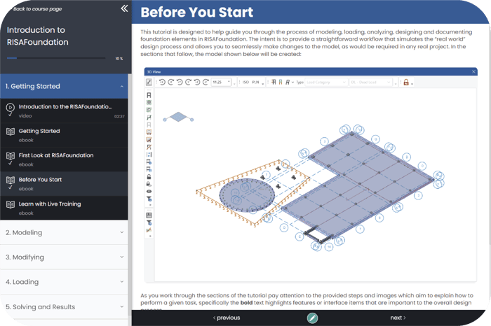 How the RISA Learning Center Fits Into Your Workflow