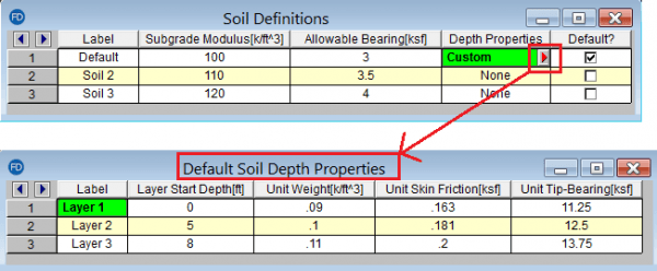 2 Depth Properties 300x124 2x