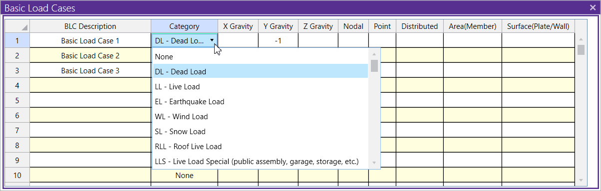 Copy of 2 Load Category